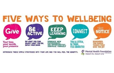 Ways To Well Being Mental Health Foundation NZ Crop